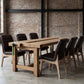 Werkbanktafel